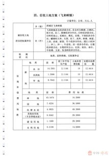 汕湛高速惠州至清遠段一期建設推進 佛岡縣政府信息公開平臺助力透明管理